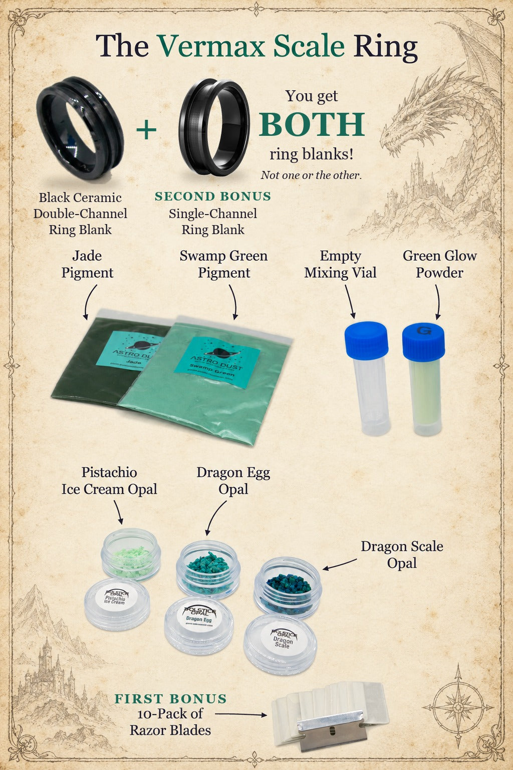 Ring Maker Subscription Box