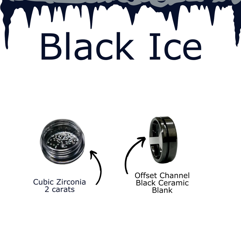 Black Ice Ring Kit – Patrick Adair Supplies