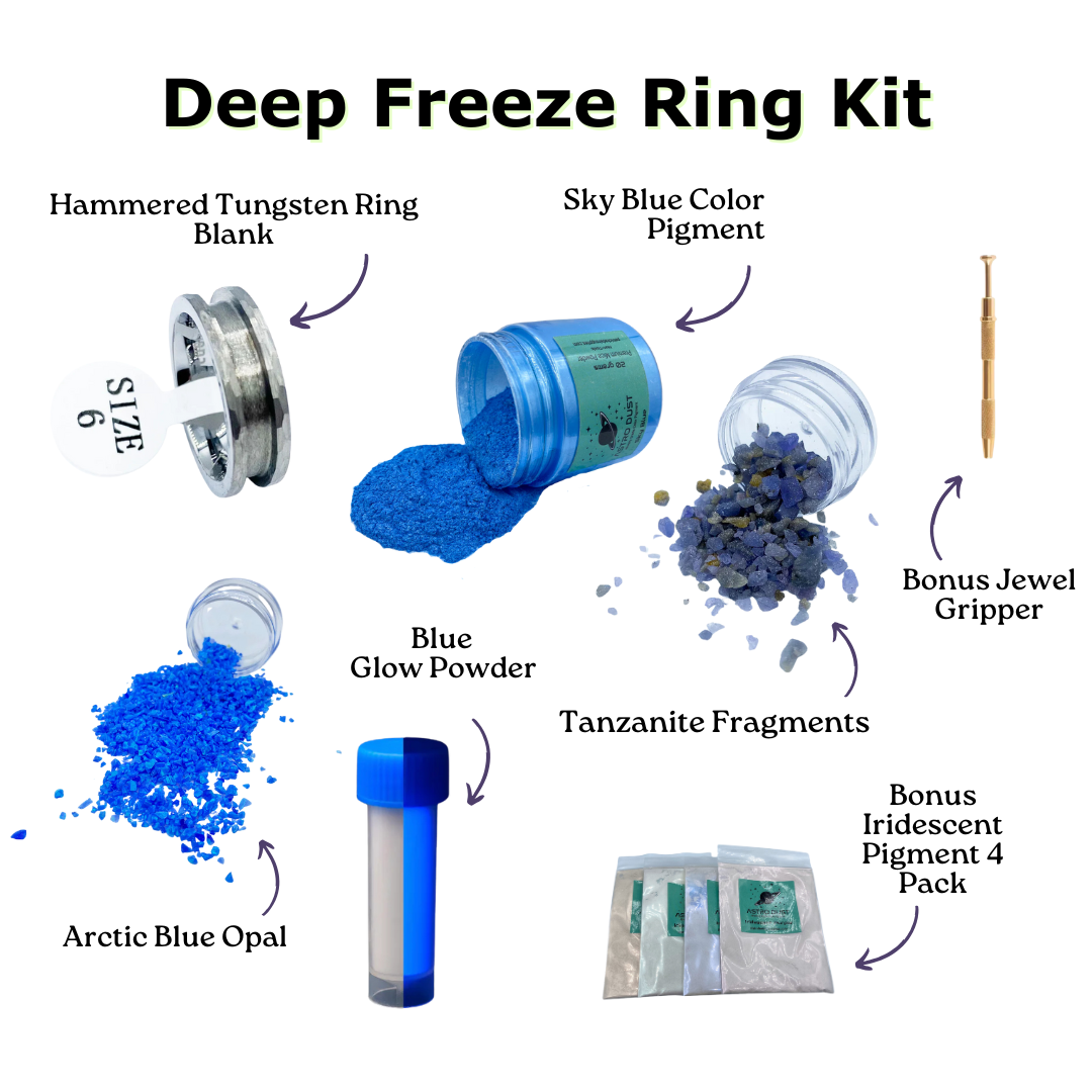 Ring Maker Subscription Box