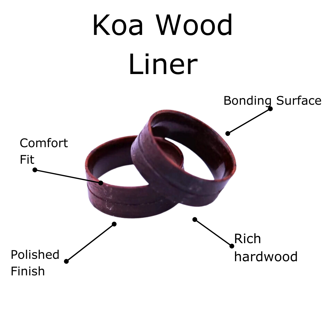 Koa Wood Ring Liner - Patrick Adair Supplies